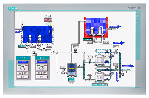 Siemens HMI 6AV7862-2TA00-1AA0