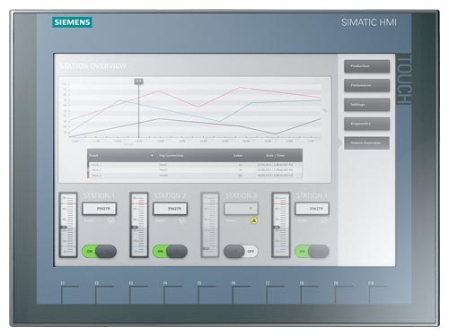 Siemens HMI 6AG1123-2MA03-2AX0